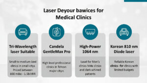 خرید دستگاه لیزر موهای زائد