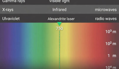 طول موج لیزر الکساندرایت