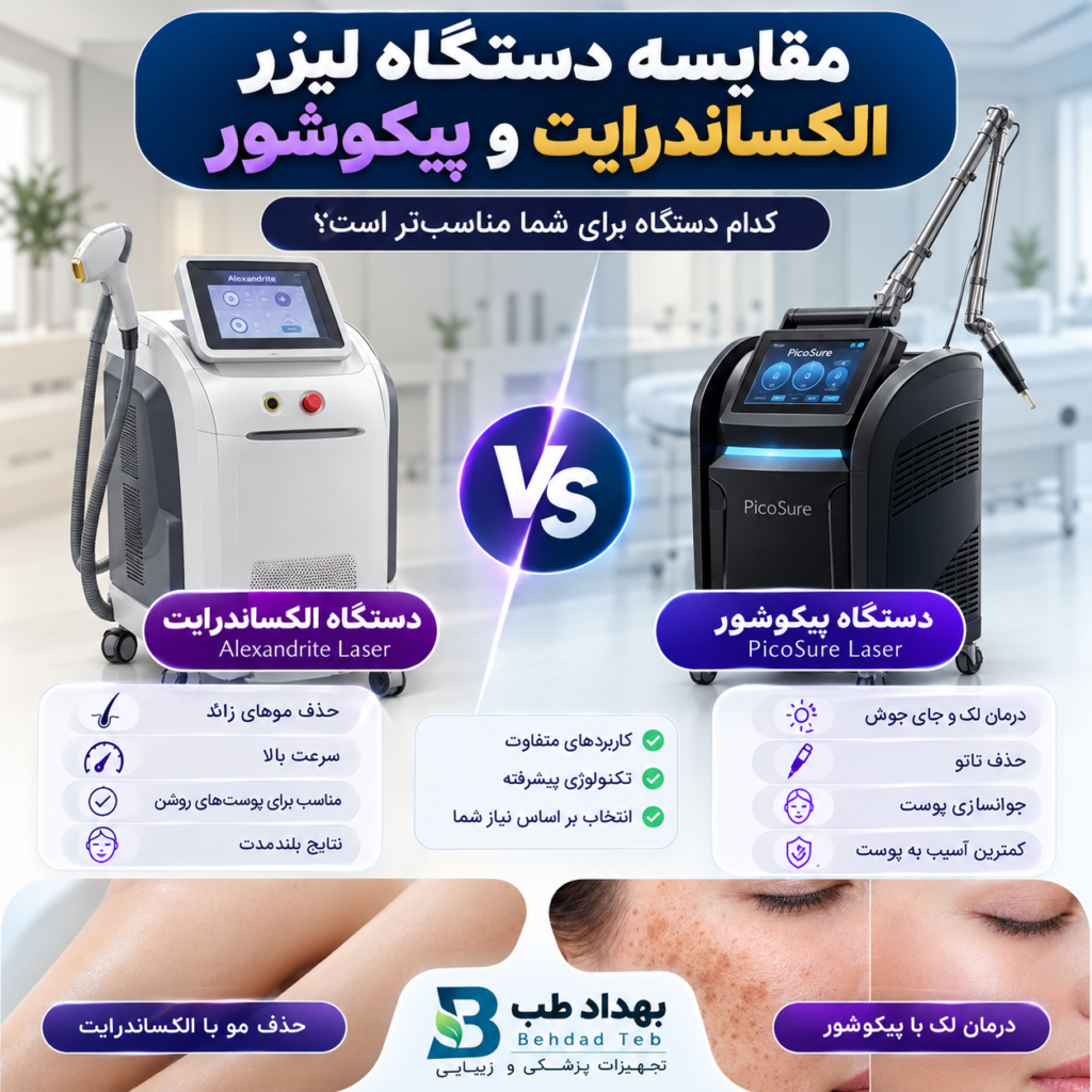 تفاوت دستگاه لیزر الکساندرایت و پیکوشور