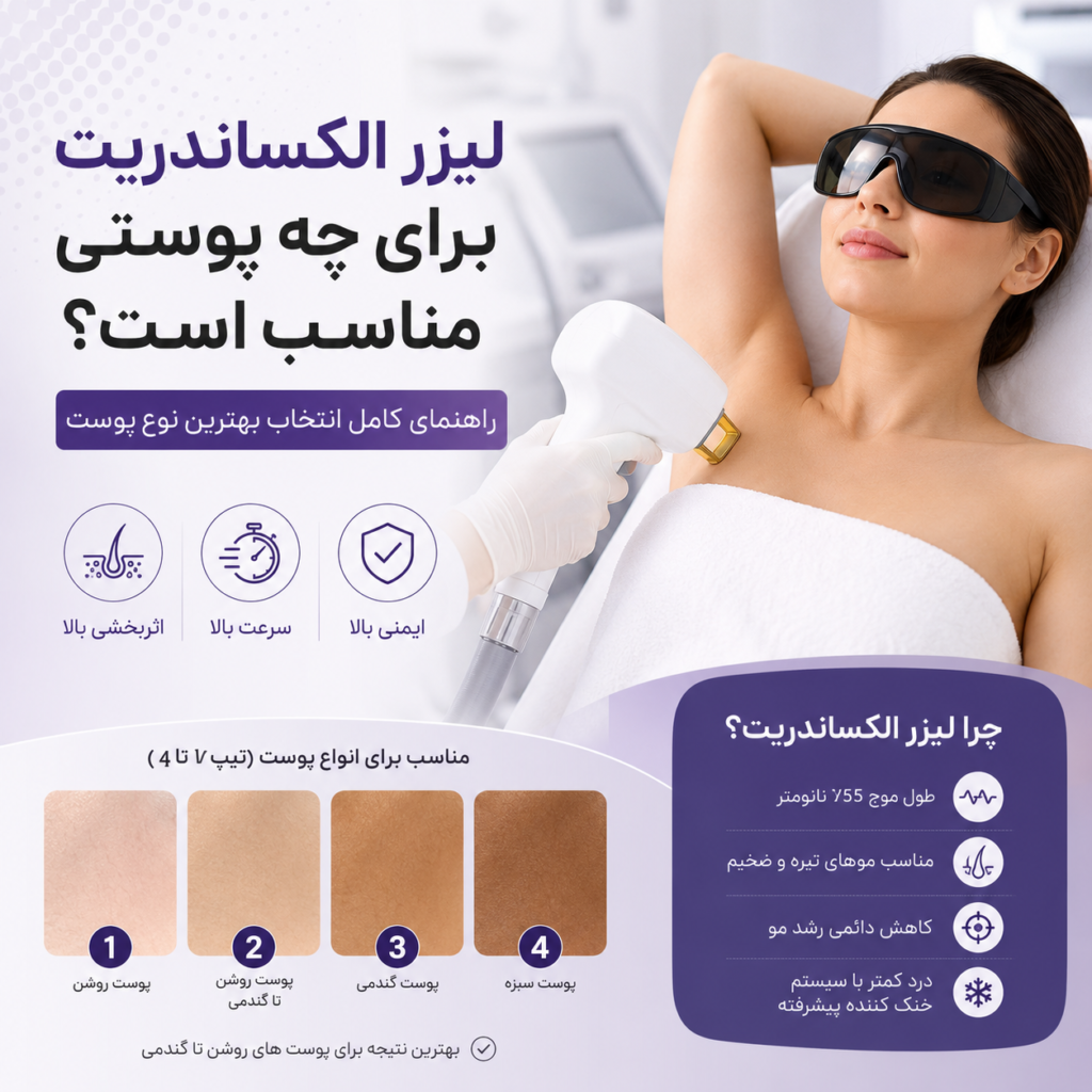 لیزر الکساندرایت برای چه پوستی مناسب است