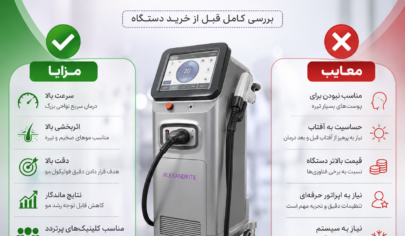 مزایا و معایب لیزر الکساندرایت