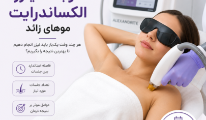وبت لیزر الکساندرایت موهای زائد