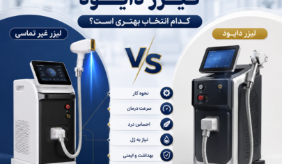 دستگاه لیزر غیر تماسی یا لیزر دایود