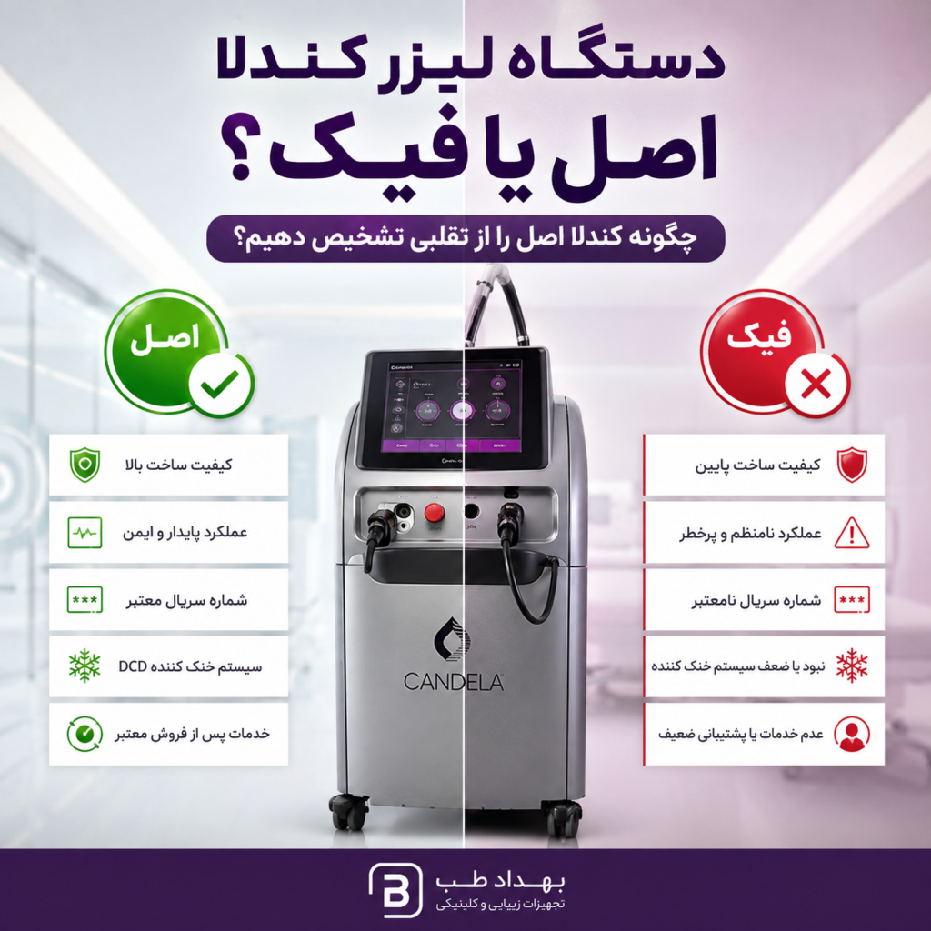 دستگاه لیزر کندلا اصل یا فیک