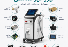 قطعات دستگاه لیزر غیر تماسی