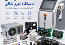 قطعات سیستم خنک‌کننده لیزر