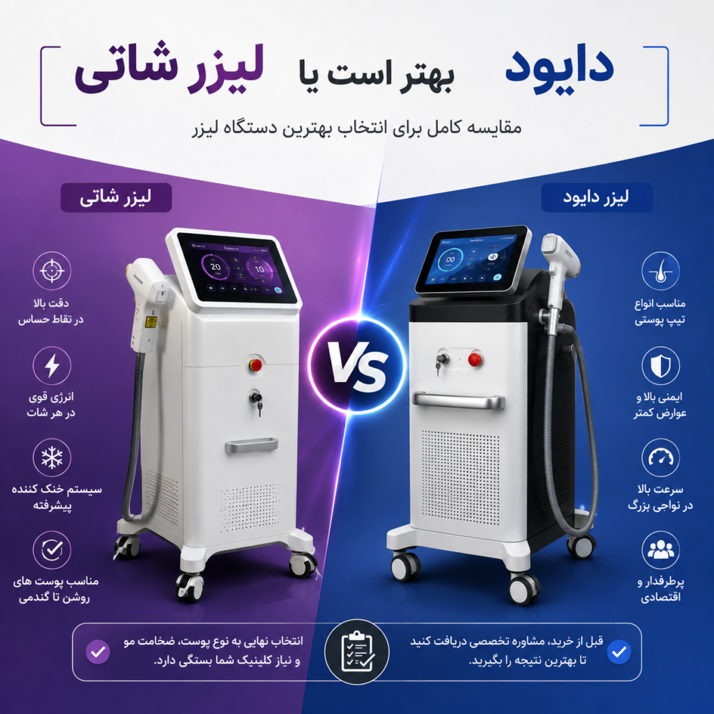 لیزر شاتی بهتر است یا دایود
