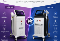 لیزر شاتی بهتر است یا دایود