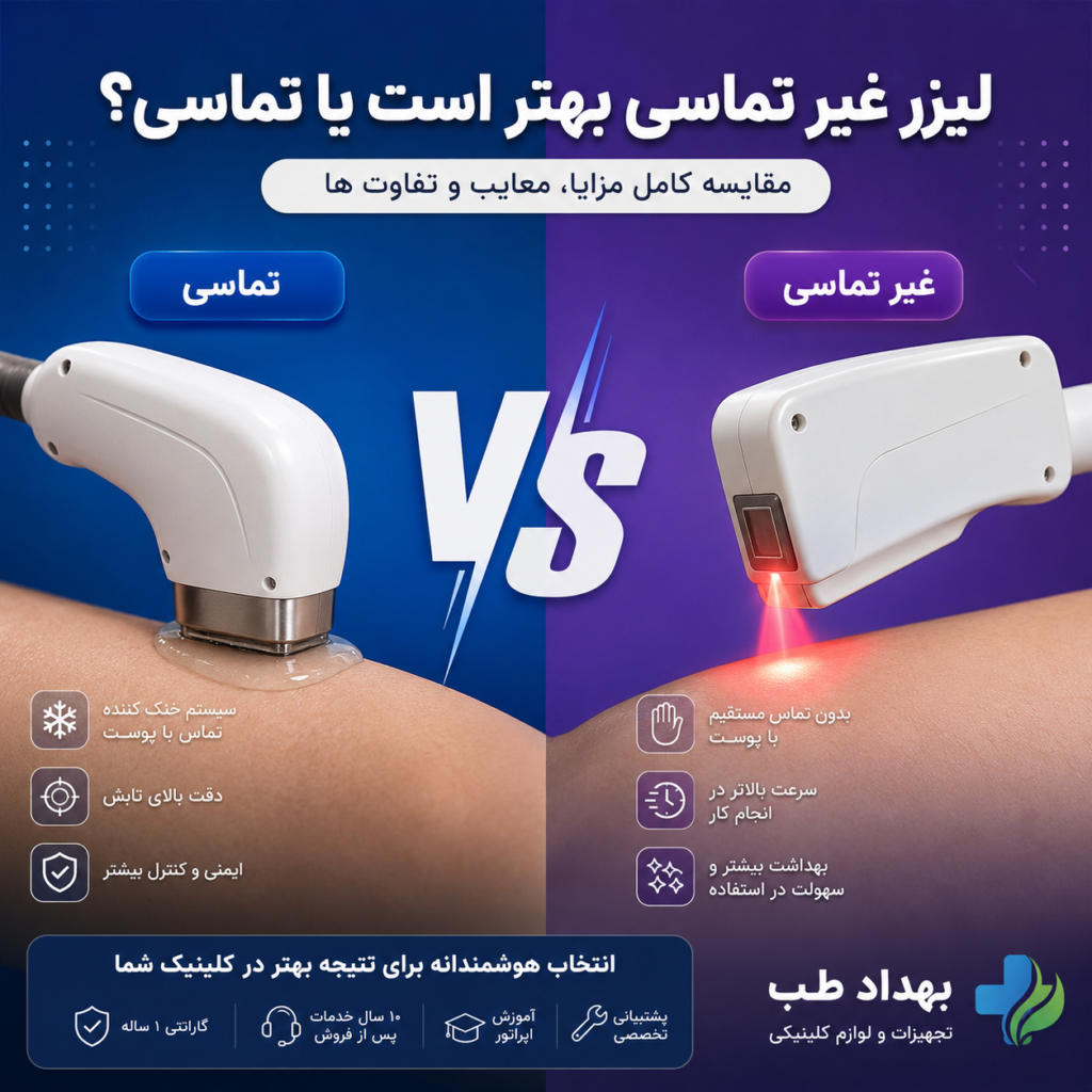 لیزر غیر تماسی بهتر است یا تماسی