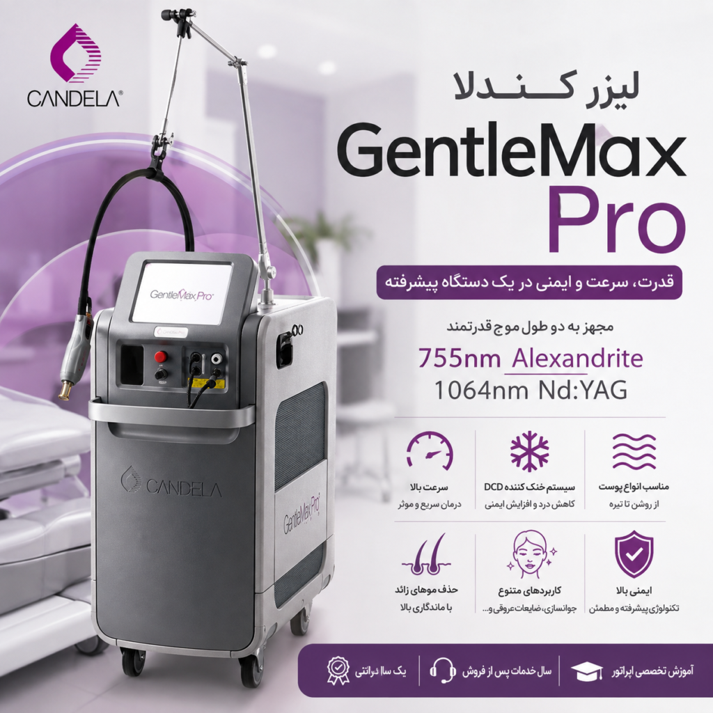 لیزر کندلا جنتل مکس پرو (GentleMax Pro)