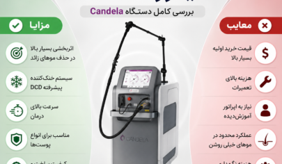 مزایا و معایب لیزر کندلا