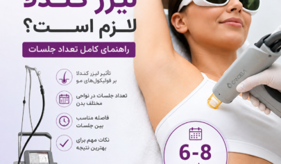 چند جلسه لیزر کندلا لازم است
